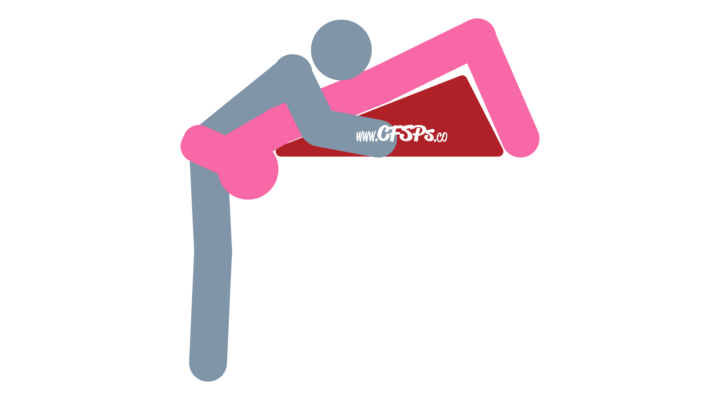 This stick figure image depicts a man and woman engaging in oral sex using a Liberator Ramp in the Pleasure Garden 69 oral sex position. The woman is lying on her back on a Liberator Ramp at the edge of the bed with her head off the edge of the bed. The man is standing at the edge of the bed, leaning forward onto the woman's body.