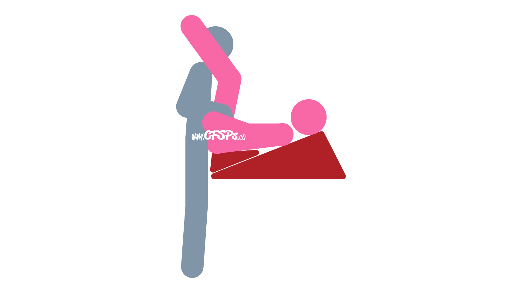 This stick figure image depicts a man and woman having sex using a Liberator Wedge Ramp in the prime time sex position. The man is standing at the edge of the bed. The woman is lying on her back on a ramp and wedge sex pillow at the edge of the bed with her legs up, resting on the man's shoulders.