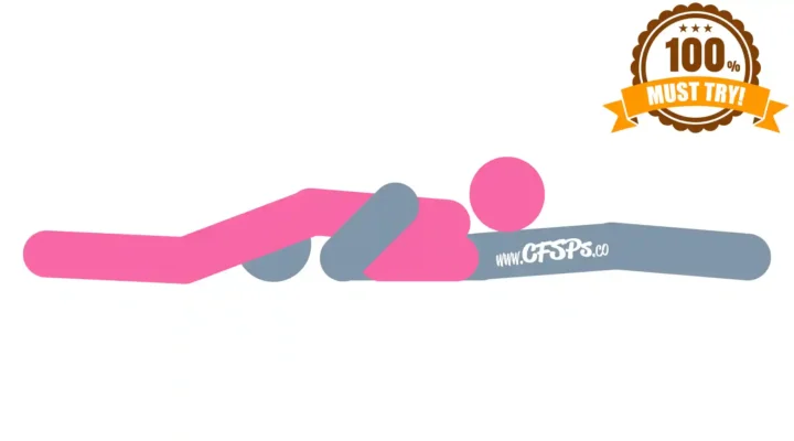 This stick figure image depicts a man and woman engaging in oral sex in the 69 oral sex position. The man is lying on his back in bed. The woman is straddling his head with her pelvis near his face and her face positioned near his pelvis.