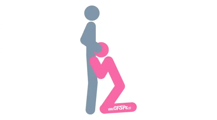 This stick figure image depicts a man and woman engaging in oral sex in the Atten-hut blowjob sex position. The man is standing. The woman is kneeling before him and leaning forward a little so her head is near his pelvis.