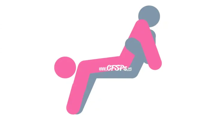 This stick figure image depicts a man and woman having sex in the Backwards Slide sex position. The man is sitting on the couch or sofa with his legs closed. The woman is positioned with her pelvis on his bent knees near his shoulders, and her head is handing off the edge of the seat.