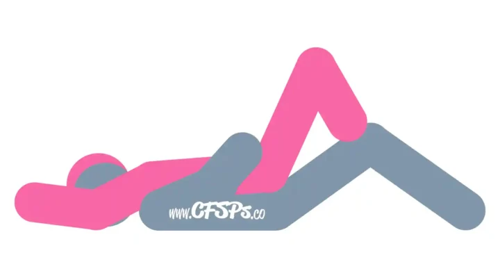 This stick figure image depicts a man and woman having sex in the Bent Spoon sex position. The man is lying on his back with his knees bent and feet on the bed. The woman is lying on her back on top of him with her butt on his pelvis and feet resting on his knees.