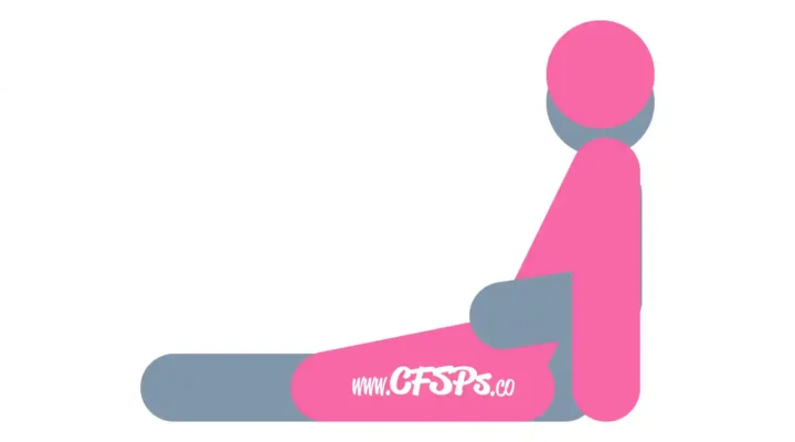 This stick figure image depicts a man and woman having sex in the Bouncing Spoon sex position. The man is sitting with his legs together and straight out. The woman is straddling his legs while facing away from him with her knees on the bed near his knees and sitting back on his pelvis. She's also lying back on his chest, and he's caressing her breasts.