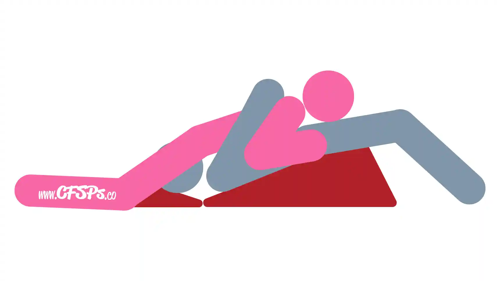 Bridge 2 Oral Sex Position This stick figure image depicts a man and woman engaging in oral sex in the Bridge 2 oral sex position. The man is lying on his back with a Liberator Ramp sex pillow under his body with the high side at his butt and a Liberator Wedge sex pillow under his head. The woman is straddling his face and lying forward on his pelvis.