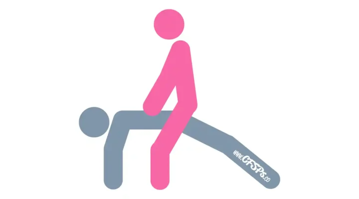 This stick figure image depicts a man and woman having sex in the Bridge sex position. The man positions his body with his feet on the ground, knees bent, pelvis facing up, and arms holding up his upper body. The woman stands over him and straddles his pelvis while facing him.