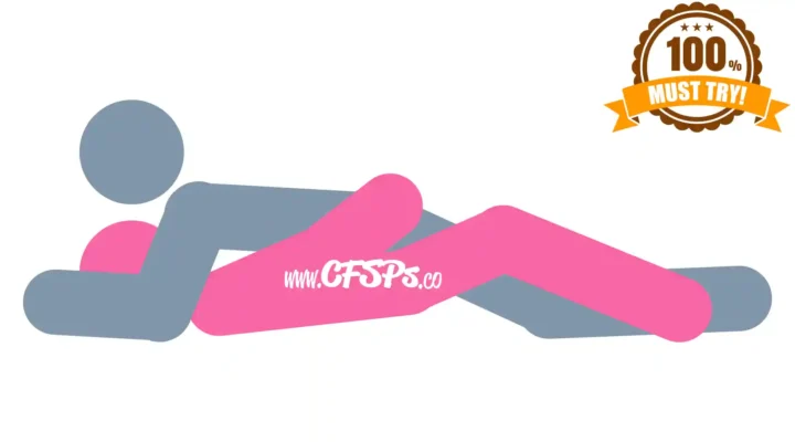 This stick figure image depicts a man and woman having sex in the CAT (Coital Alignment Technique) sex position. The woman is lying on her back with a Liberator Jaz Motion sex pillow under her butt and her legs open. The man is lying between her legs and supporting his upper body with his elbows on the bed near her head.