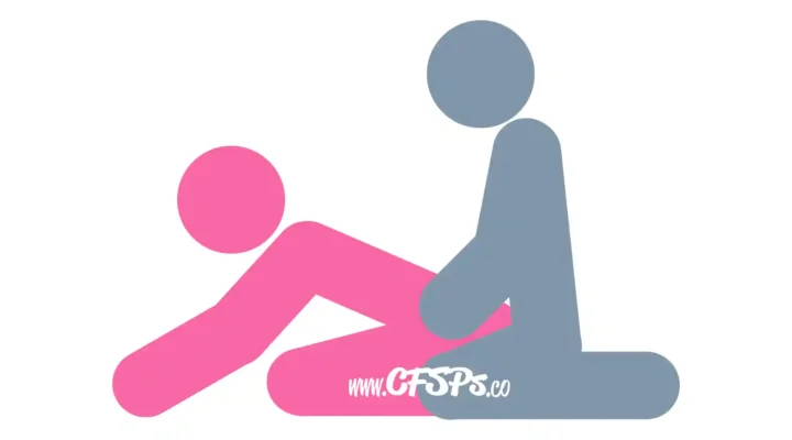 This stick figure image depicts a man and woman having sex in the Camel Style sex position. The woman is kneeling, sitting back on her feet, and leaning forward with her hands on the bed. The man is kneeling behind her with his legs open and sitting back on his feet with his hands on her hips.