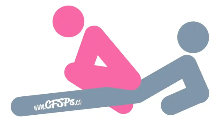 This stick figure image depicts a man and woman having sex in the Can You Feel Me Now sex position. The man is sitting on the bed with his legs open a little, leaning back and supporting his upper body with his elbows on the bed. The woman is standing between his legs with her feet together and back facing him. She's squatting down onto his pelvis, and her elbows are on her knees. The man is also using his legs to lift his pelvis a little to meet her.