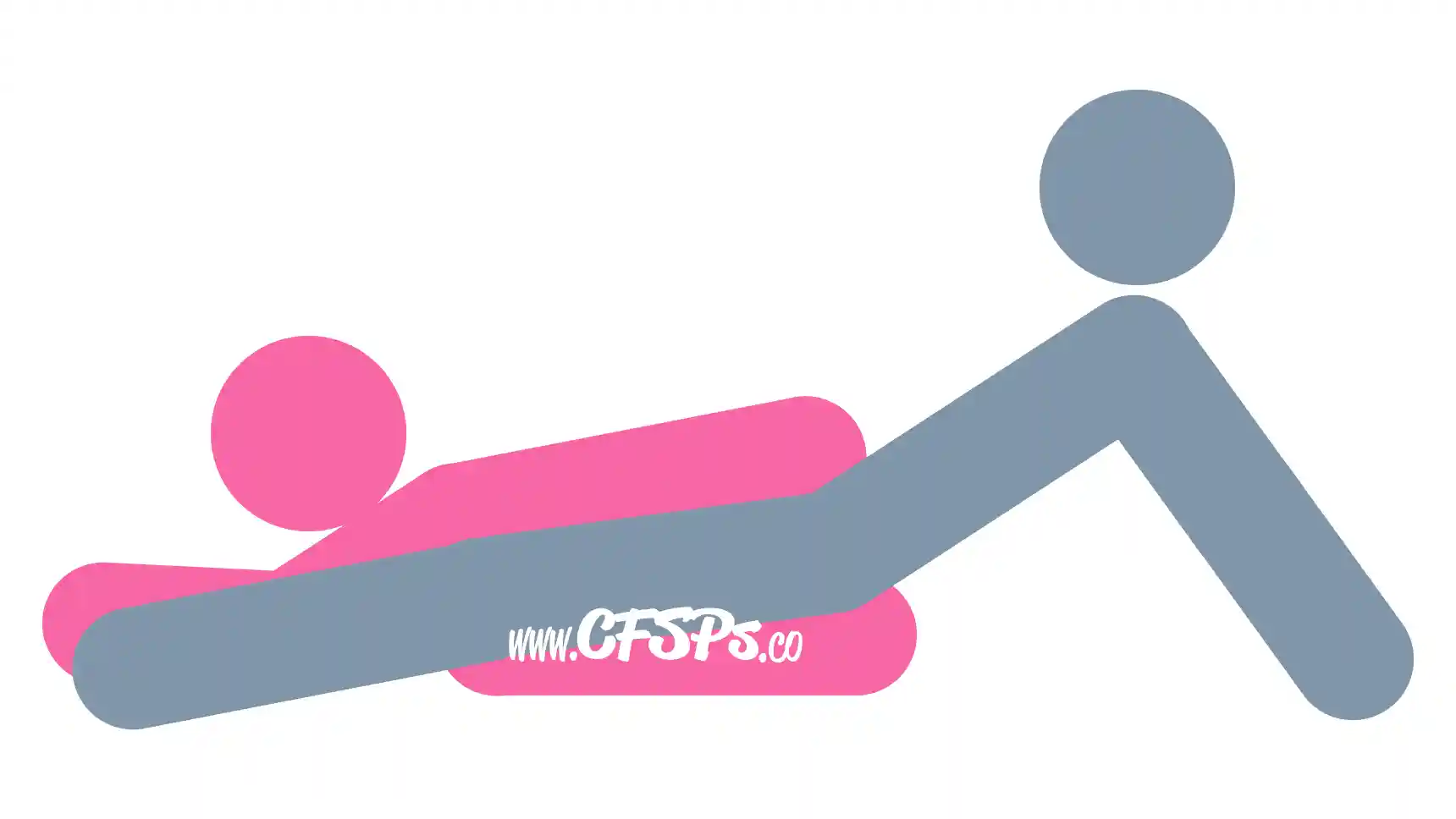 This stick figure image depicts a man and woman having sex in the Clapper sex position. The woman is kneeling and leaning forward so that her head is almost on the bed. The man is positioned with his legs open and his pelvis between the back of her feet and pelvis. He's leaning back and supporting his upper body with his arms on the bed behind him.
