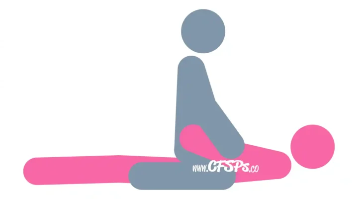 This stick figure image depicts a man and woman having sex in the Cowboy sex position. The woman is lying on her back with her legs closed and straight out. The man is straddling her pelvis while facing her with his knees near her shoulders.