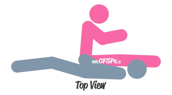 This stick figure image depicts a man and woman having sex in the Dart sex position. The woman is lying on her side with her legs at a 90-degree angle. The man is lying on his side with his head near her feet and his pelvis near her pelvis.