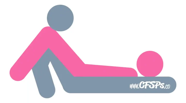 This stick figure image depicts a man and woman having sex in the Deckchair sex position. The man is sitting with his legs straight out and together, and he's supporting himself with his arms on the bed behind him. The woman is lying on her back on his legs with her pelvis near his and her legs over his shoulders.