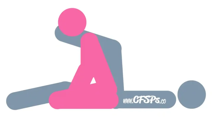 This stick figure image depicts a man and woman having sex in the Dr. Scholl's Day Off sex position. The man is lying on his back with one leg flat on the bed and the other leg bent and up in the air. The woman is straddling his leg on the bed with her knees on each side of his knee and sitting back on his pelvis. The man is resting the ankle of the leg in the air on her shoulder.