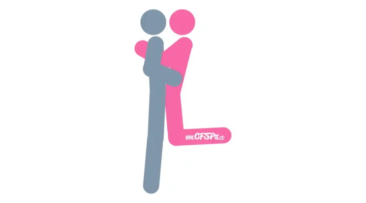 This stick figure image depicts a man and woman having sex in the Dublin Shuffle sex position. The man is standing at the edge of the bed, facing the bed. The woman is kneeling on the bed at the edge facing the man with her arms wrapped around his back and his hands holding her butt.