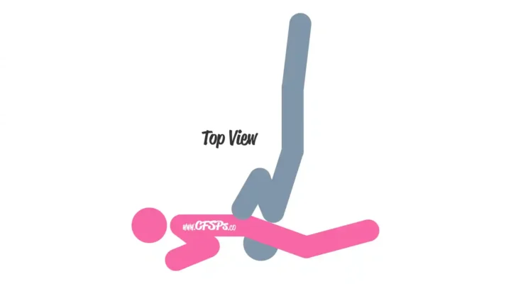 This stick figure image depicts a man and woman engaging in oral sex in the Ear Muffs cunnilingus sex position. The woman is lying on her side in bed. The man is lying on his side behind her, perpendicular to her body, with his head between her legs and his face near her vulva.