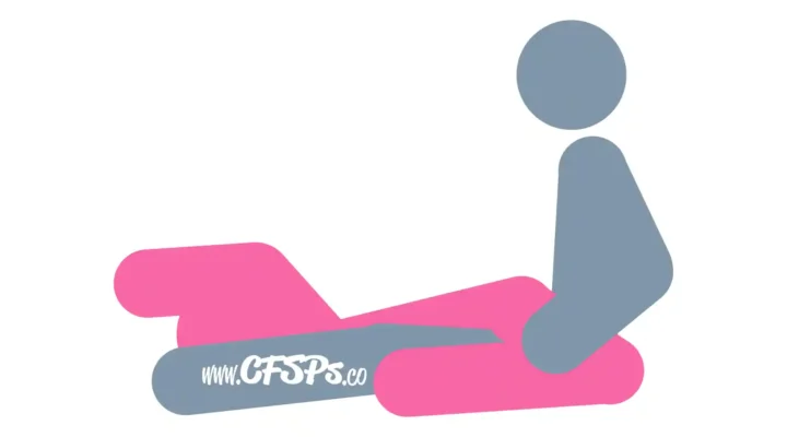 This stick figure image depicts a man and woman having sex in the Exposed Eagle sex position. The man is sitting with his legs open and straight out. The woman is straddling his pelvis with her knees on the bed just behind his butt and lying back on the bed between his legs.