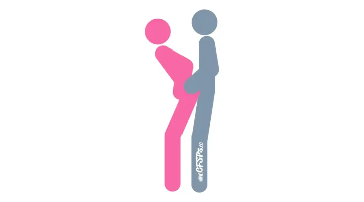 This stick figure image depicts a man and woman having sex in the From Behind sex position. The man is standing. The woman is standing in front of him with her back to him. She's leaning forward a little with her hands on her upper thighs. The man's hands are on her hips.