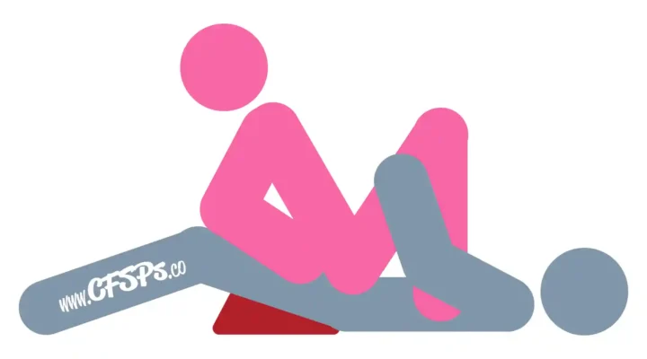 This stick figure image depicts a man and woman having sex in the Fulcrum Lift sex position. The man is lying on his back with a Liberator Wedge sex pillow under his butt. The woman is hovering her pelvis over his pelvis with her feet on the bed by his sides and her elbows and forearms on his legs behind her.