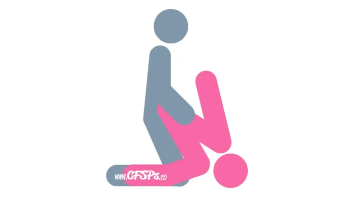 This stick figure image depicts a man and woman having sex in the G-Force sex position. The man is kneeling and sitting back about halfway to his feet. The woman's body is positioned so her shoulders are on the bed, and her pelvis is up in the man's lap. Her knees are up to her chest.