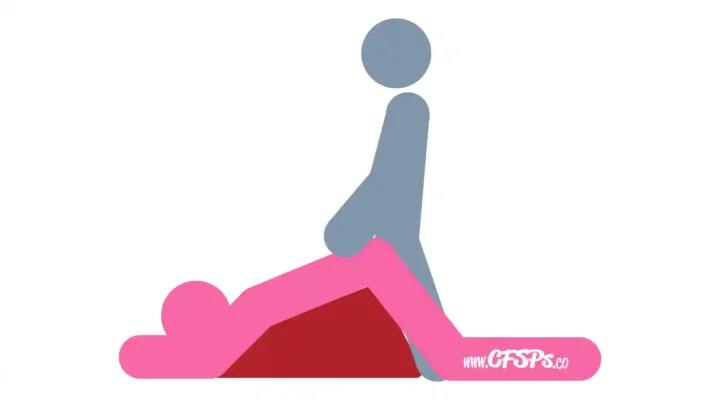 This stick figure image depicts a man and woman having sex in the Her High Plane sex position. The woman is lying on a Liberator Ramp sex pillow with her pelvis over the high side and her head on the low side. The man is kneeling behind her with his hands on her hips.