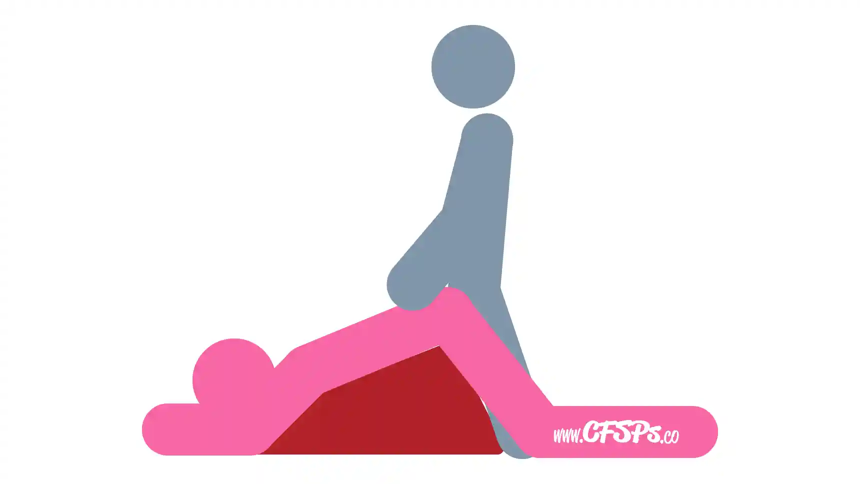 This stick figure image depicts a man and woman having sex in the Her High Plane sex position. The woman is lying on a Liberator Ramp sex pillow with her pelvis over the high side and her head on the low side. The man is kneeling behind her with his hands on her hips.