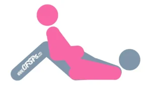 Lazy Cowgirl Sex Position This stick figure image depicts a man and woman having sex in the Lazy Cowgirl sex position. The man is lying on his back with his legs together, knees bent, and feet on the bed. The woman is straddling his pelvis, kneeling, and sitting back against his legs.