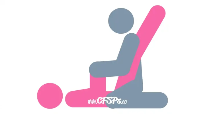 This stick figure image depicts a man and woman having sex in the Let's Dance sex position. The woman is lying on her back with her legs open a little and up in the air. The man is kneeling in front of her with his legs open and knees near her hips. They are also holding hands.