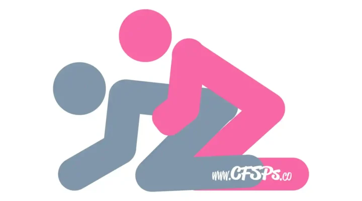 This stick figure image depicts a woman giving a man a handjob in the Lovebug handjob position. The man is on all fours. The woman is kneeling behind him, leaning forward onto his back, stroking his penis with her hand.