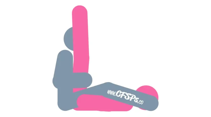 This image depicts a man and woman having sex in the Lovely sex position using a stick figure drawing. The woman is lying on her back, the man is sitting next to her butt with his feet near her shoulders, and her legs are up and resting on his shoulders.