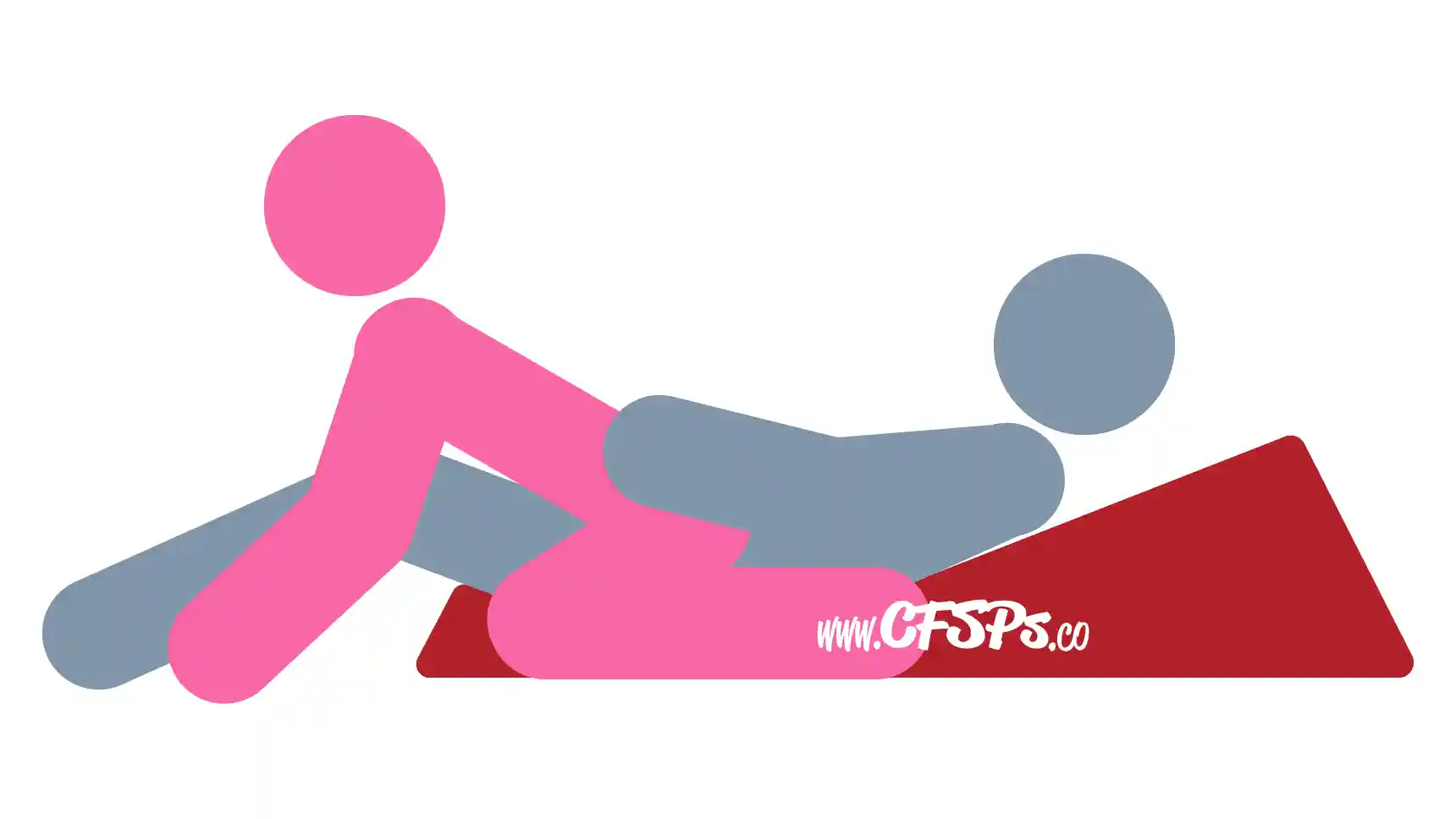 Lustful Cobra Sex Position This stick figure image depicts a man and woman having sex using a Liberator Wedge Ramp in the Lustful Cobra sex position. The man is lying on his back with the ramp sex pillow under his back and his legs draped over the wedge. The woman is straddling the man's pelvis while facing away from him and supporting her upper body with her hands on the bed or his knees.