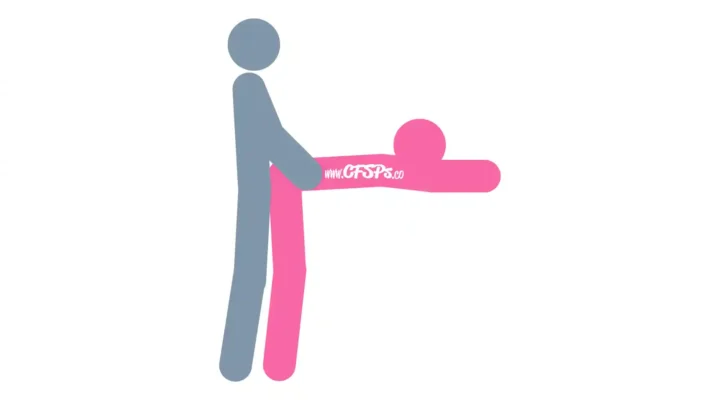 This stick figure image depicts a man and woman having sex in the Man On Fire sex position. The woman is standing at the edge of the bed and bent over with her upper body lying on the bed. The man is standing behind her with his hands on her hips.