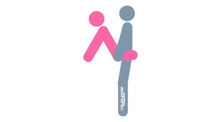This stick figure image depicts a man and woman having sex in the Padlock sex position. The woman is sitting on the edge of a table with her arms supporting her upper body behind her. The man is standing before her, and her legs are wrapped around his pelvis.