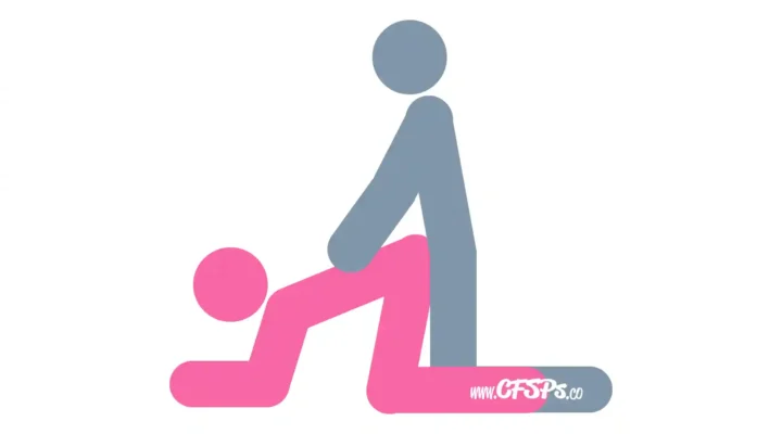 This stick figure image depicts a man and woman having sex in the Pedal sex position. The woman is on all fours with her elbows on the bed. The man is kneeling behind her with his hands on her back or hips.