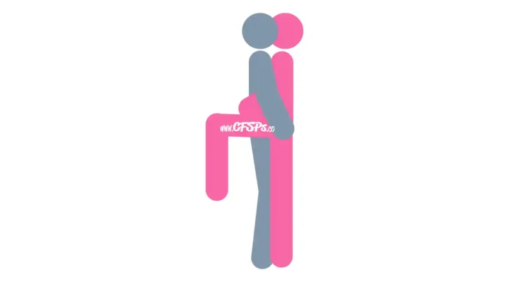 This stick figure image depicts a man and woman having sex in the Pink Flamingo sex position. The woman is standing on one leg with the other leg up at a 90-degree angle and knee bent with her foot on a stool or chair. The man is standing before her with his hands on her butt.