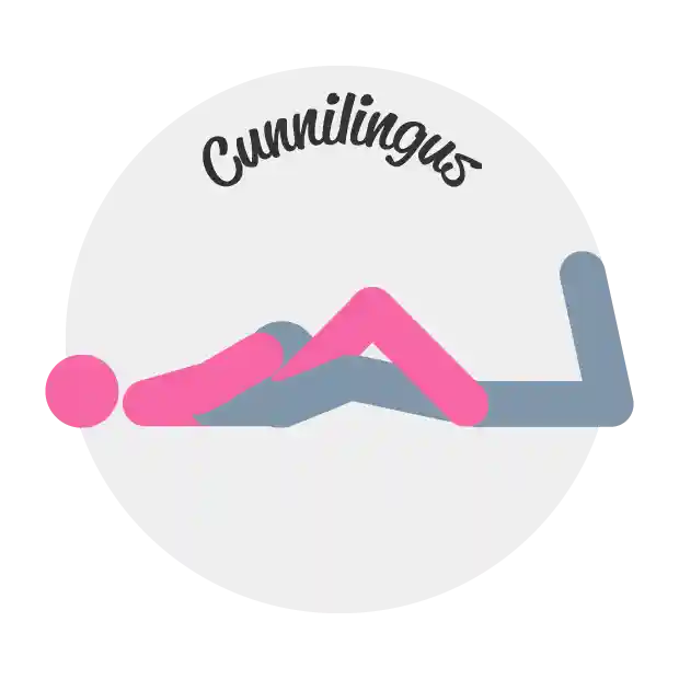 Cunnilingus sex positions category image Cunnilingus sex positions category image