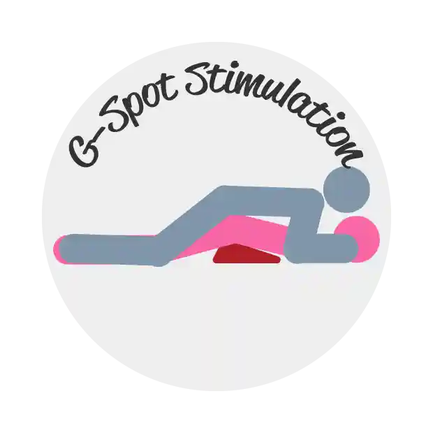 Sex positions with g-spot stimulation category image Sex positions with g-spot stimulation category image