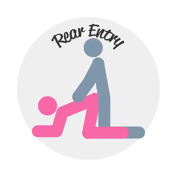 From behind sex positions category image From behind sex positions category image