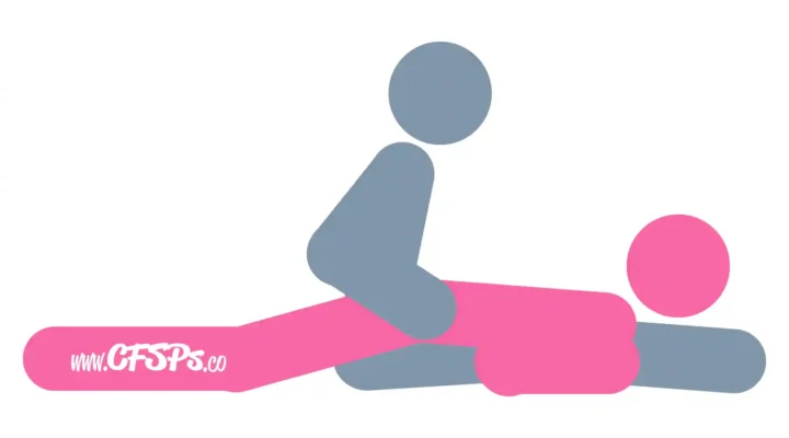 This stick figure image depicts a man and woman having sex in the Prone Tiger sex position. The man is sitting with his legs straight out and together. The woman is straddling his pelvis while she's on her stomach with her head near his feet. The man is holding onto her hips.