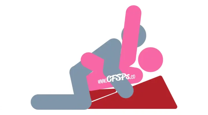 This stick figure image depicts a man and woman having sex using a Liberator Wedge Ramp in the reach for the stars sex position. The woman is lying on a Liberator Wedge Ramp with her legs lifted until her knees touch her breasts. The man is kneeling next to her, leaning forward over her and supporting his body with his hands on the sex pillow.