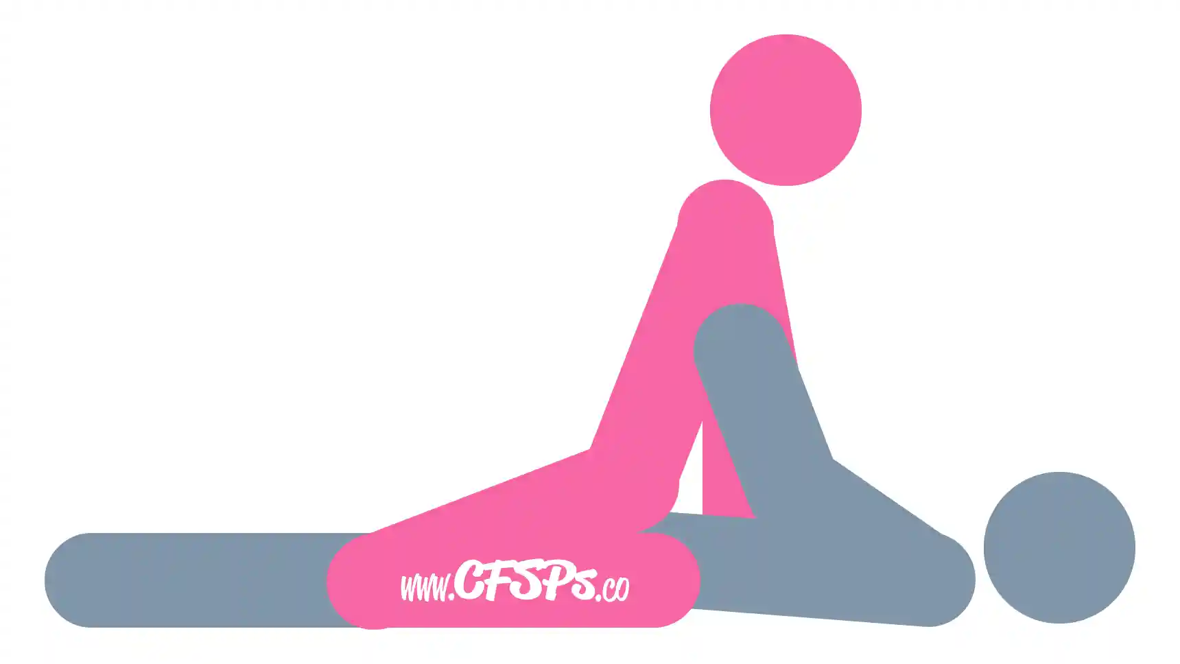 Reverse Cowgirl Rocker Sex Position This stick figure image depicts a man and woman having sex in the Reverse Cowgirl Rocker sex position. The man is lying on his back in bed. The woman is straddling his pelvis while facing away from him. Her knees are outside of his, and she's sitting back on him and supporting herself with her arms on his chest behind her.