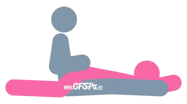 This stick figure image depicts a man and woman having sex in the Sledge sex position. The man is sitting with his legs straight out. The woman is straddling his pelvis while lying on her stomach, her head near his feet and legs out behind him.