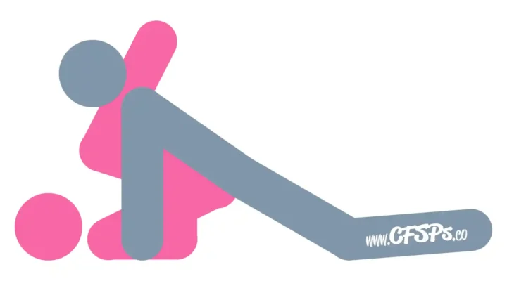 This stick figure image depicts a man and woman having sex in the Snail sex position. The woman is lying on her back with her knees brought halfway to her chest. The man is lying between her legs, and her feet are pressing against his shoulders. Her pelvis is being lifted back as he's leaning forward and supporting his upper body with his arms near her shoulders.