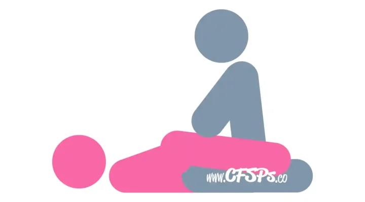 This stick figure image depicts a man and woman having sex in the Splitting Queen sex position. The woman is lying on her back with bent knees near her chest and legs open wide. The man is kneeling in front of her with his legs open wide, knees near her sides, and butt on the bed.