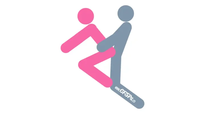 This stick figure image depicts a man and woman having sex in the Stair Master sex position. The woman is on all fours on a set of stairs, her knees on one step and her hands on a few steps above. The man is kneeling behind her a few steps down and holding on to her hips.