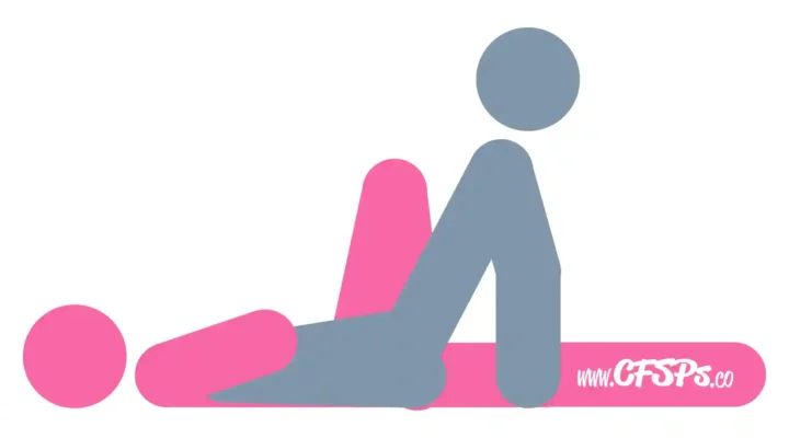 An illustration of the Star sex position. This picture demonstrates how Star is a man-on-top sex position with easy access for manual clitoral stimulation while having sex.