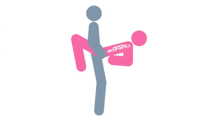 This stick figure image depicts a man and woman having sex in the Swing Fling sex position. The woman is positioned with her elbows on a swing while the man is standing between her legs and holding her body under her butt.