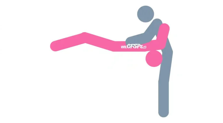 This stick figure image depicts a man and woman engaging in oral sex in the Throat Swab blowjob sex position. The woman is lying on her back with her head off the edge of the bed and upside down. The man is standing at the edge of the bed with his pelvis near her face and caressing her breasts or stimulating her clitoris with his hands.