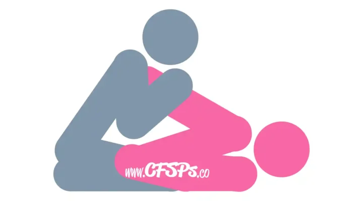 This stick figure image depicts a man and woman having sex in the Tominagi sex position. The woman is lying on her back with her knees near her chest with a pillow or Liberator Wedge sex pillow under her butt. The man is kneeling before her with his knees near her hips. The woman has her feet on his chest.