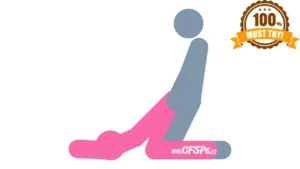 This stick figure image depicts a man and woman having sex in the Turtle sex position. The woman is on her knees and bent forward so that her head and arms are on the bed and her butt is in the air. The man is kneeling behind her and holding onto her hips.