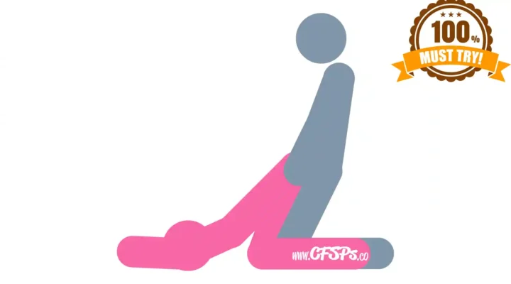 This stick figure image depicts a man and woman having sex in the Turtle sex position. The woman is on her knees and bent forward so that her head and arms are on the bed and her butt is in the air. The man is kneeling behind her and holding onto her hips.